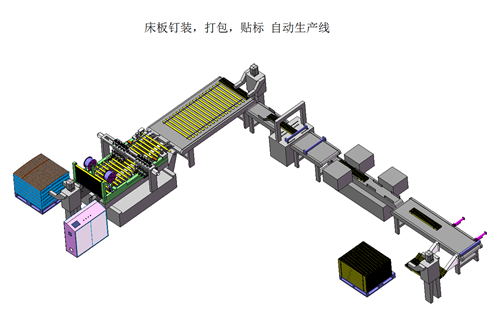 床板钉装，打包，贴标 自动线